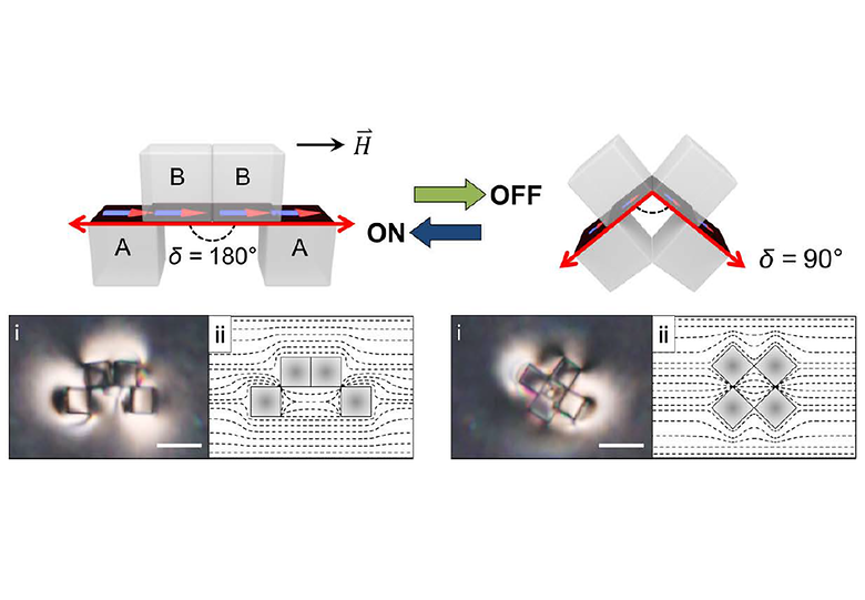 Control of the Folding Dynamics of Self-Reconfiguring Magnetic Microbots Using Liquid Crystallinity