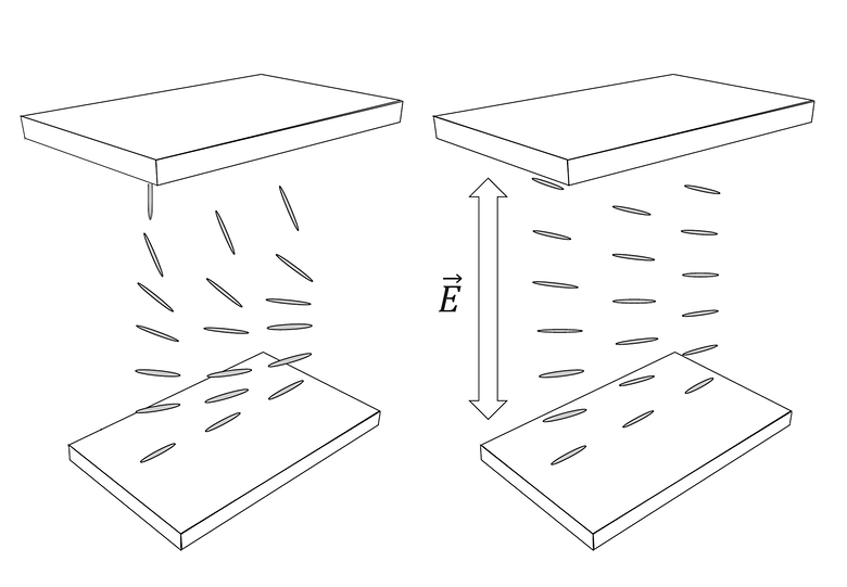 Characterization of surface anchoring energy of nematic liquid crystals via electrohydrodynamic instability